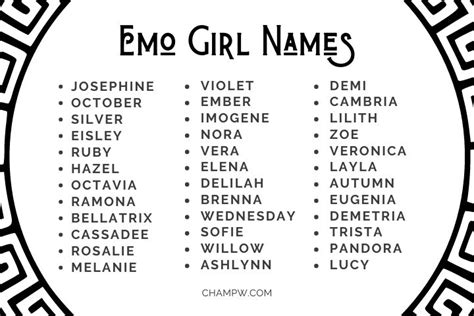 emo chick names|emo girl names for roblox.